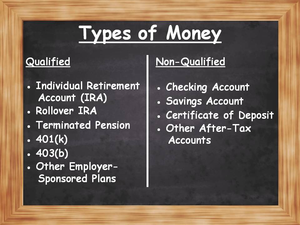 annuity income rider